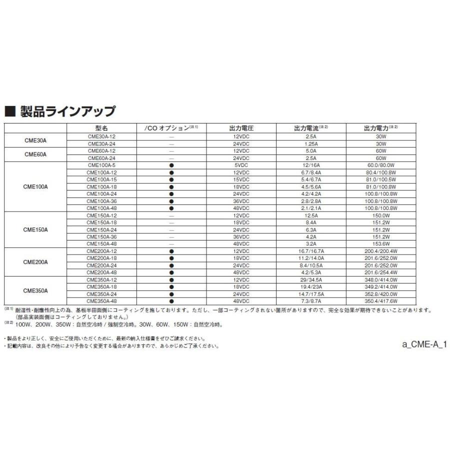 TDKラムダ CME200A-12 AC入力電源（AC-DCコンバータ）_2