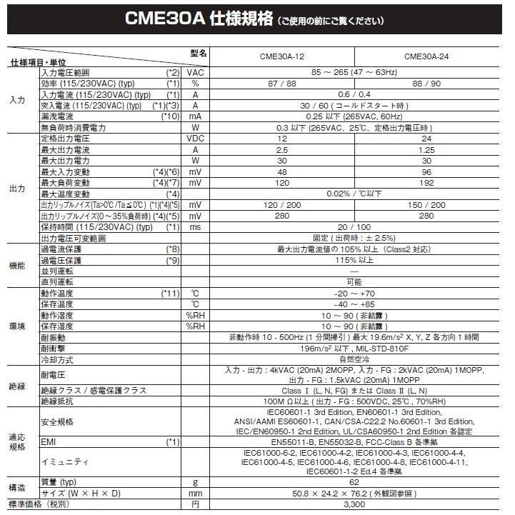TDKラムダ CME200A-12 AC入力電源（AC-DCコンバータ）_3
