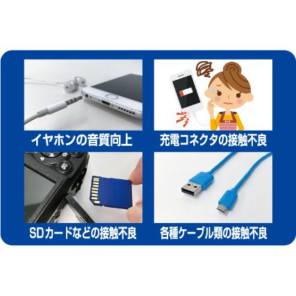 サンハヤト 接点洗浄＆復活便利セット（CSS-102B） |  | 03