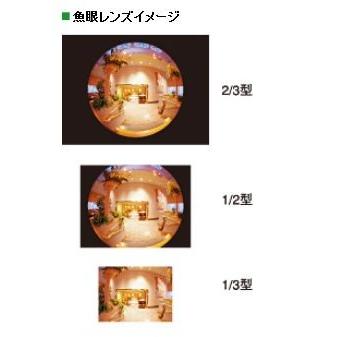 CCTVレンズ フジノン(FUJINON)CCTV用魚眼(超広角) C-mount レンズ FE185C057HA-1_3