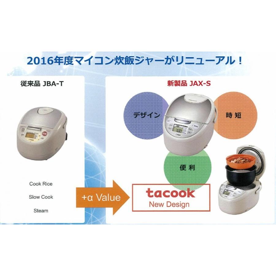 タイガー（TIGER） 海外向け炊飯器 220V タイガーJAX-S10W CZ マイコン