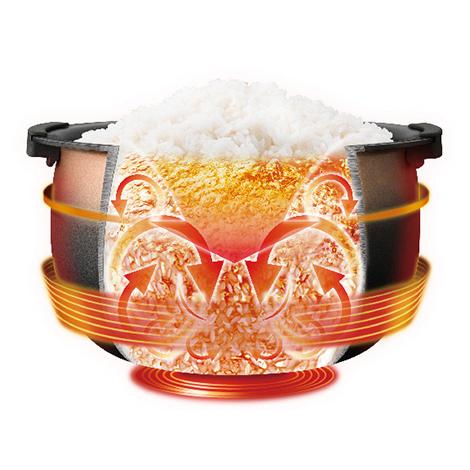 タイガー 新発売 海外向け炊飯器 220V仕様 タイガーJPC-W10W KMZ タイガー 新発売 海外向け炊飯器 220V仕様 タイガーJPC-W10W KMZ