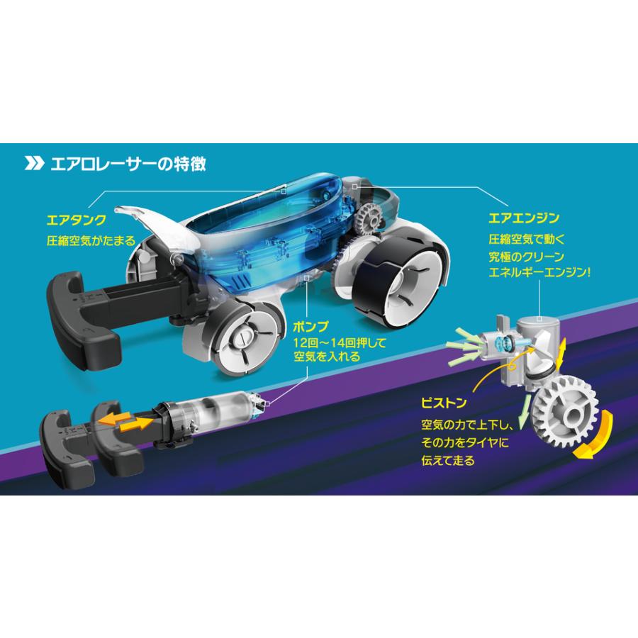 圧縮空気でエンジン始動　エアロレ−サ− JS-7909 |  | 06