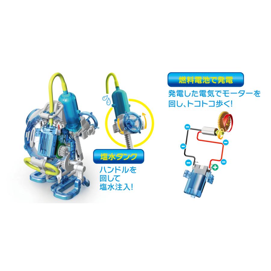 ELEKIT(エレキット) しおまる 燃料電池でトコトコ歩く組み立てロボット JS-7910 |  | 05
