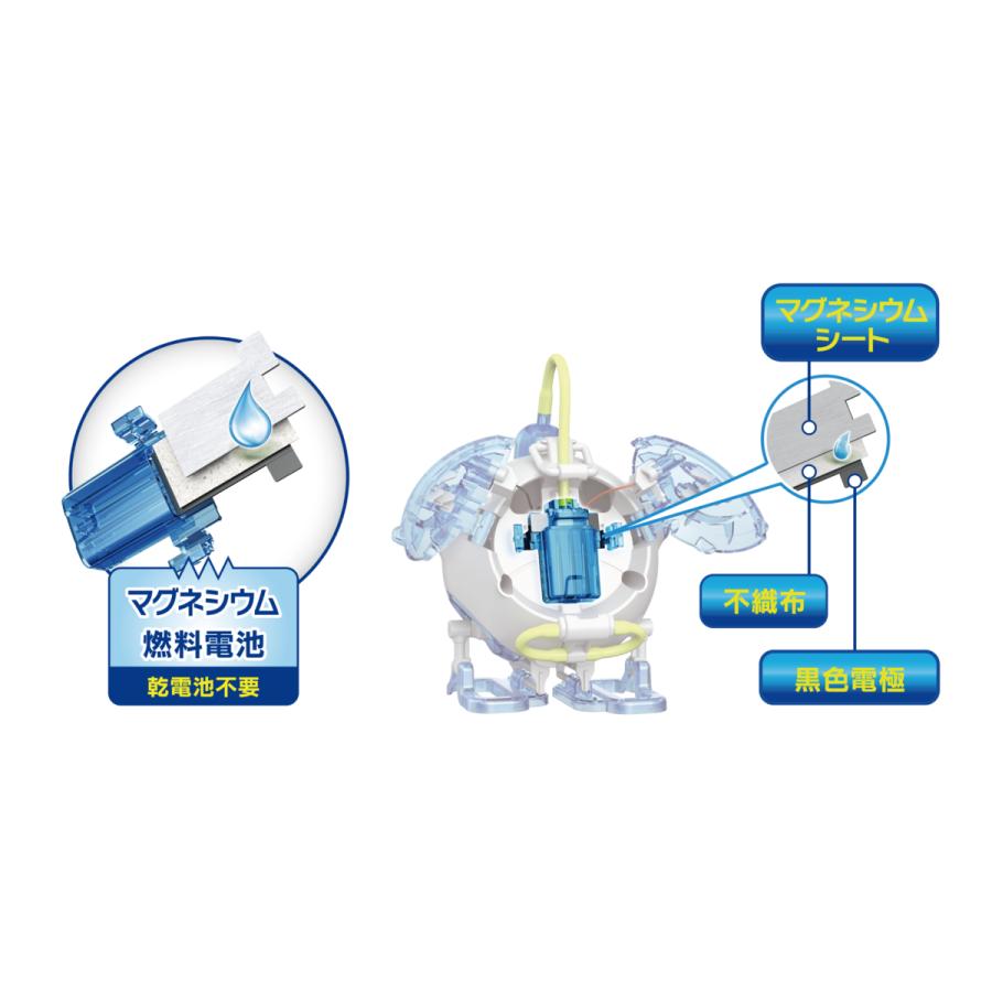 ELEKIT(エレキット) しおまる 燃料電池でトコトコ歩く組み立てロボット JS-7910 |  | 06