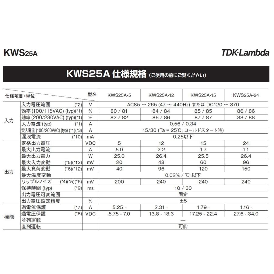 TDKラムダ  KWS25A-24 AC入力電源（AC-DCコンバータ） |  | 03