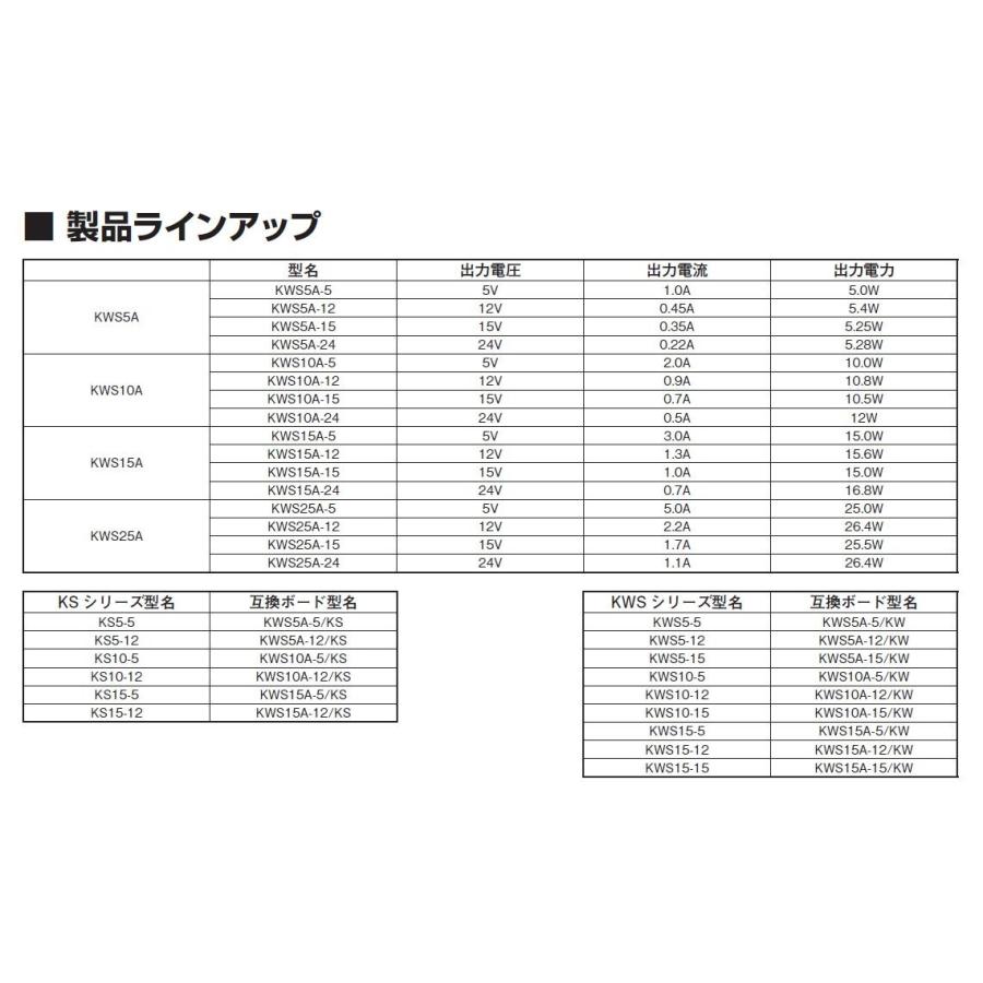 TDKラムダ  KWS5A-12  AC入力電源（AC-DCコンバータ） |  | 01