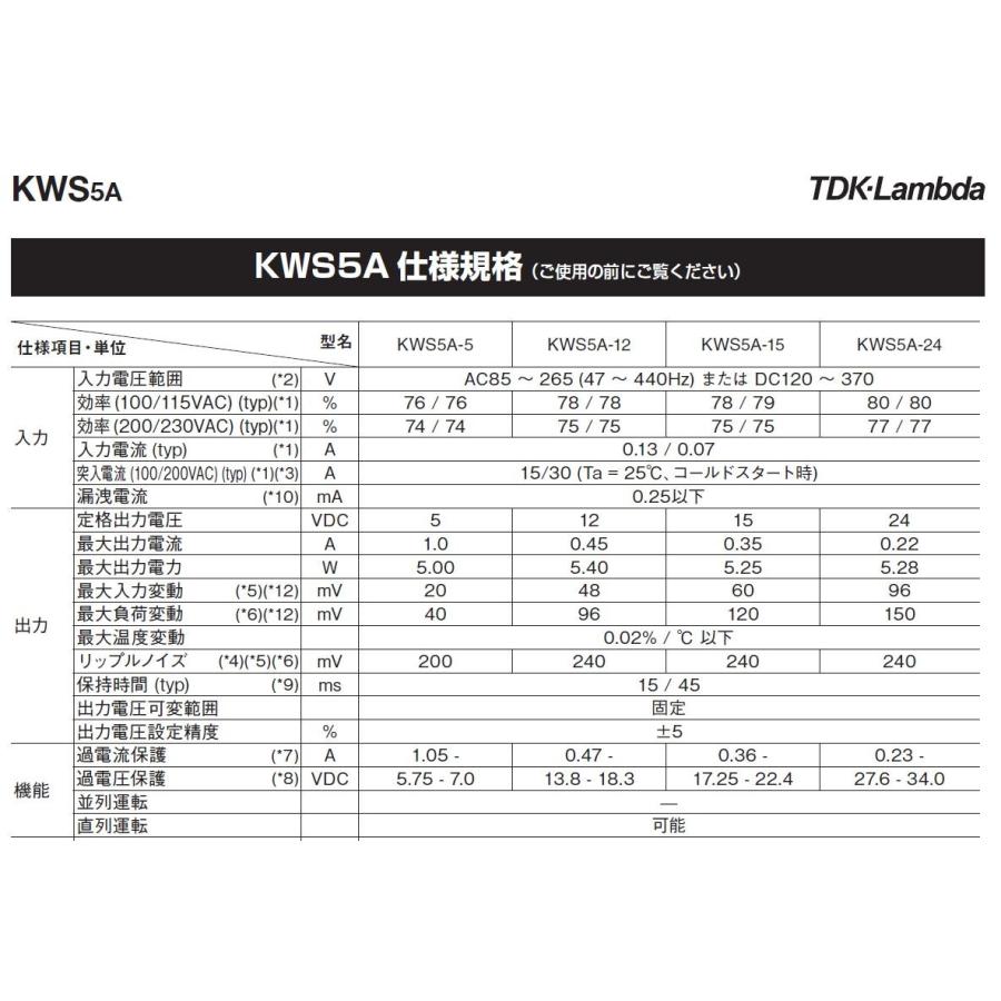 TDKラムダ  KWS5A-12  AC入力電源（AC-DCコンバータ） |  | 03