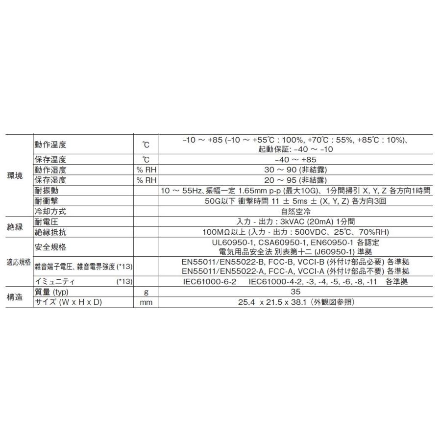 TDKラムダ  KWS5A-12  AC入力電源（AC-DCコンバータ） |  | 04
