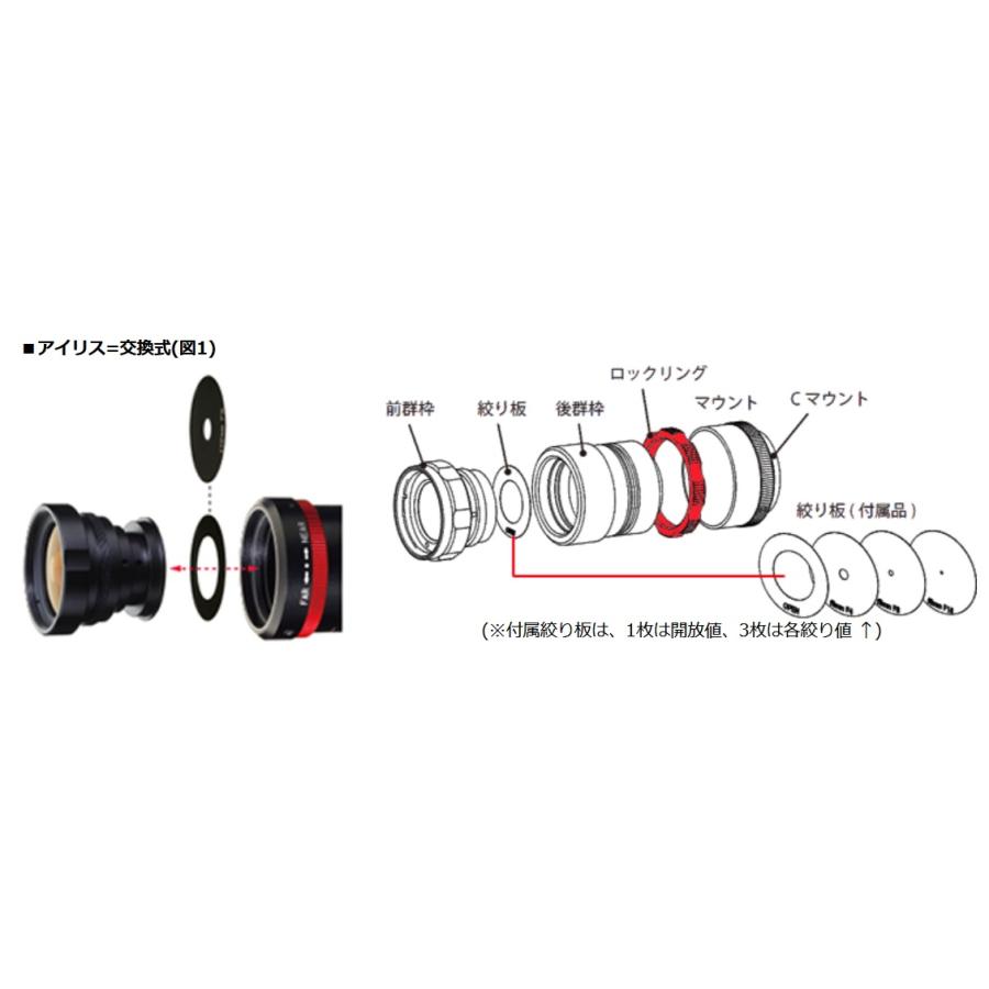CCTVレンズ 興和(KOWA：コーワ)　LM16JCM-WP 焦点距離 16mm 2メガ 2/3"型 Cマウント 取寄 |  | 04