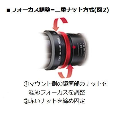 CCTVレンズ 興和(KOWA：コーワ)　LM16JCM-WP 焦点距離 16mm 2メガ 2/3"型 Cマウント 取寄 |  | 05