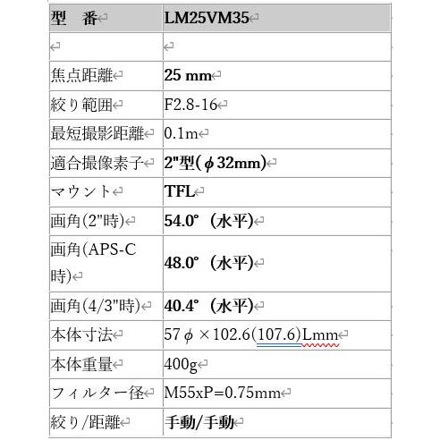 CCTVレンズ 興和(KOWA：コーワ)　LM25VM35 焦点距離 25mm 50メガ 2"型(φ32) TFLマウント お取寄 |  | 03