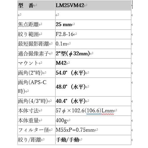 CCTVレンズ 興和(KOWA：コーワ)　LM25VM42 焦点距離 25mm 50メガ 2"型(φ32) M42マウント お取寄 |  | 03