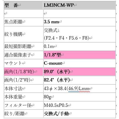 CCTVレンズ 興和(KOWA：コーワ) LM3NCM-WP 焦点距離 3.5mm 2メガ 1/1.8型 Cマウント 取寄 |  | 03