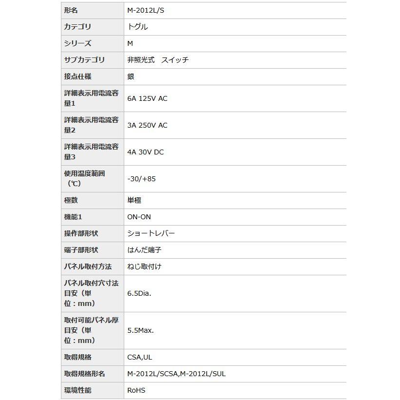 日本開閉器工業 NKK スイッチ M-2012L/S |  | 01