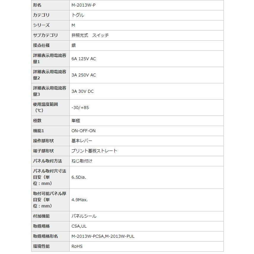 日本開閉器工業 NKK スイッチ M-2013W |  | 01