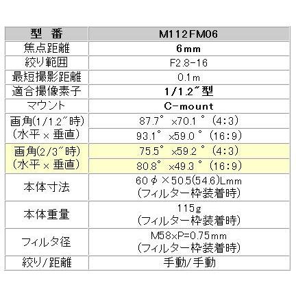 CCTVレンズ TAMRON  M112FM06  取寄せ |  | 02