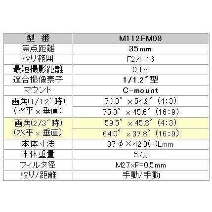 CCTVレンズ TAMRON  M112FM08 メガピクセル対応単焦点レンズ(1/1.2"型対応) 焦点距離 8mm 2メガ Cマウント 取寄せ |  | 02