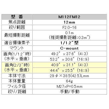CCTVレンズ TAMRON  M112FM12 メガピクセル対応単焦点レンズ(1/1.2"型対応) 焦点距離 12mm 2メガ Cマウント 取寄せ |  | 02