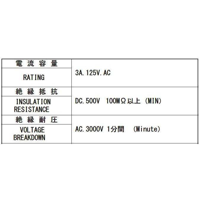 ミヤマ電器の   ミノムシクリップ   MJ002-W (MJ-002-W)（ホワイト）  100個セット |  | 02