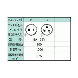 七星科学研究所  NCS-16-PCa   (プラグ用キャップ) シェルサイズ- 16 |  | 01