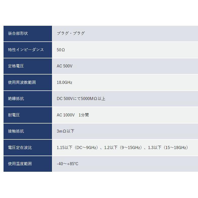 トーコネ（東洋コネクター）　NP-SMAP-18G  (旧型名NP-SMAP) |  | 01