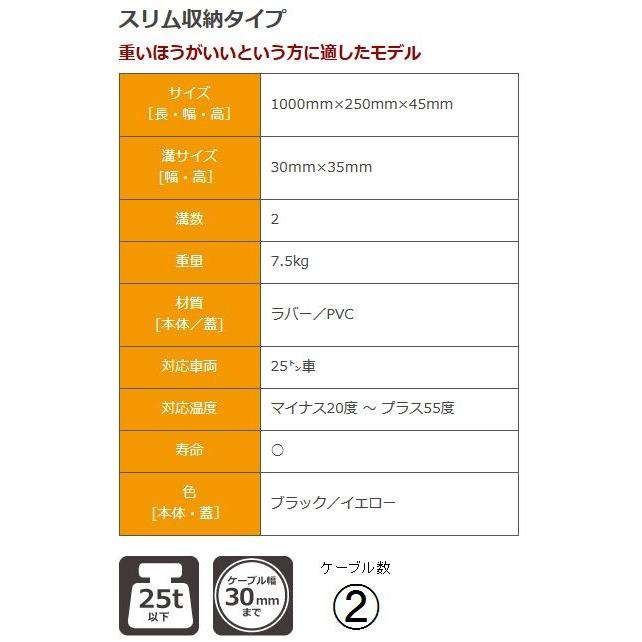 どこでもケーブル スリム収納タイプ PS-1 |  | 01
