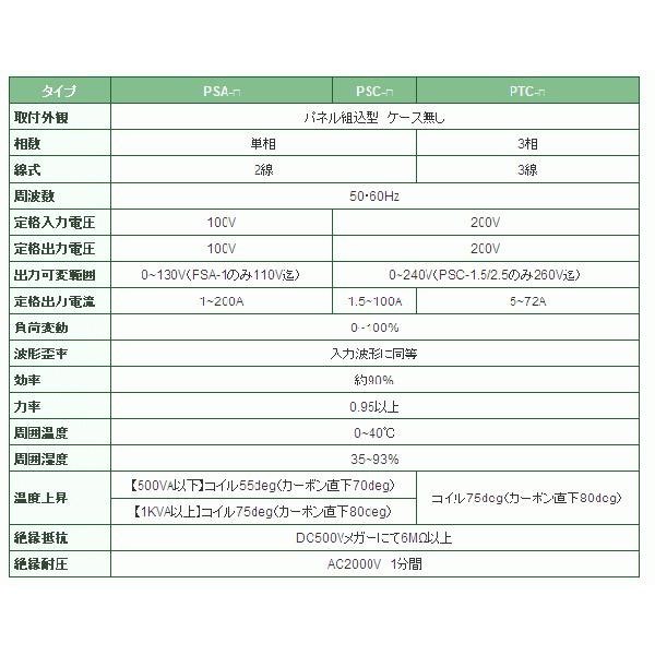 東京理工舎   PSC-10   交流電圧調整器   スライドトランス｜step｜02