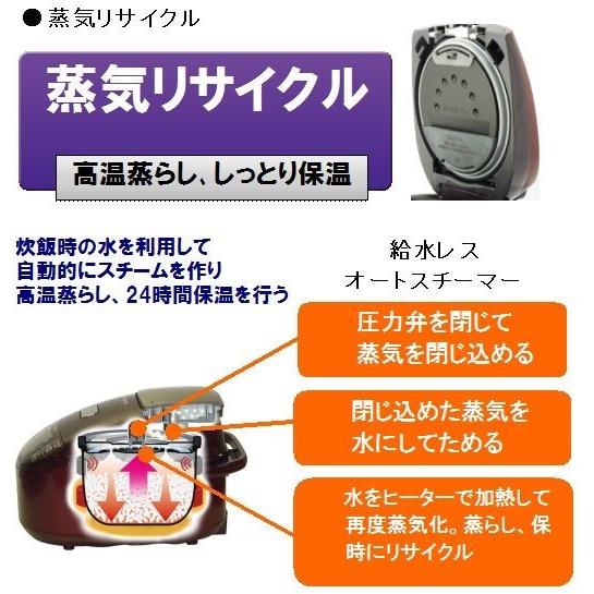 ハイクラス365 海外向け炊飯器 220-230V 日立 RZ-KG18Y-N 圧力