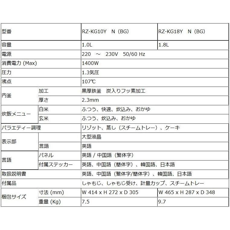 ハイクラス365 海外向け炊飯器 220-230V 日立 RZ-KG10Y-N(BG) 圧力