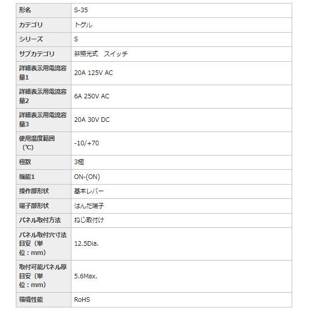 日本開閉器工業 NKK スイッチ S-35 |  | 01