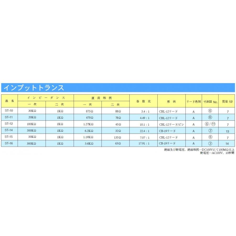 サンスイ インプットトランス　ST-10A |  | 01