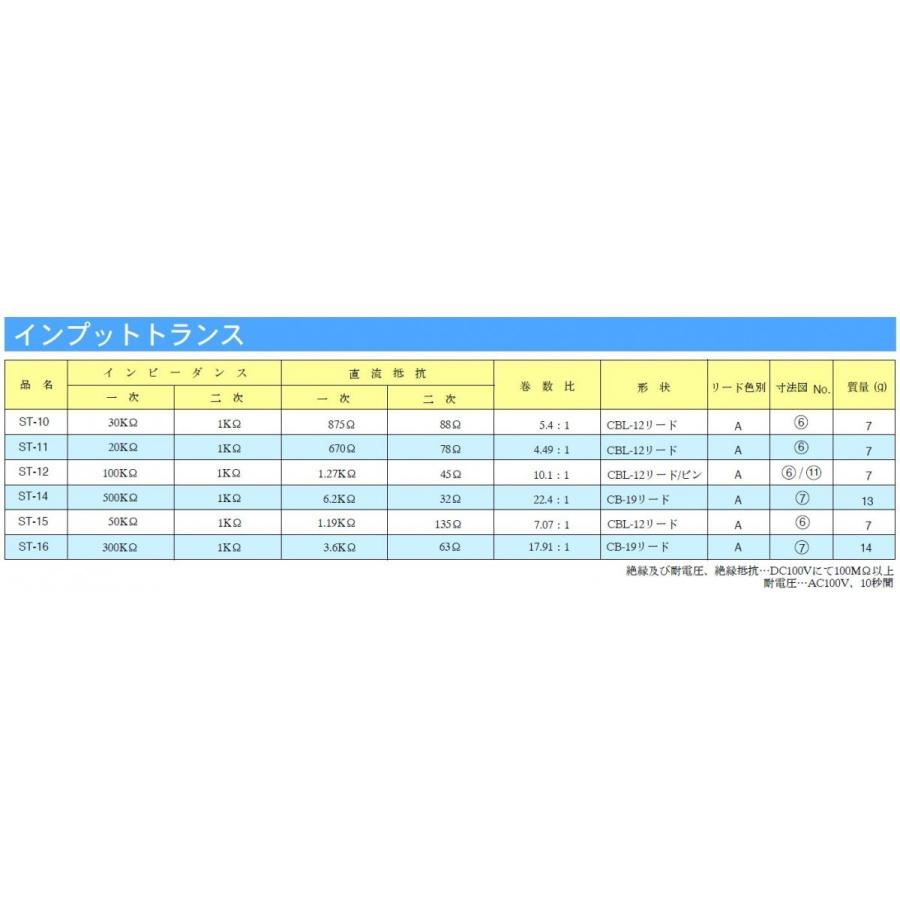 サンスイ インプットトランス　ST-11A |  | 01