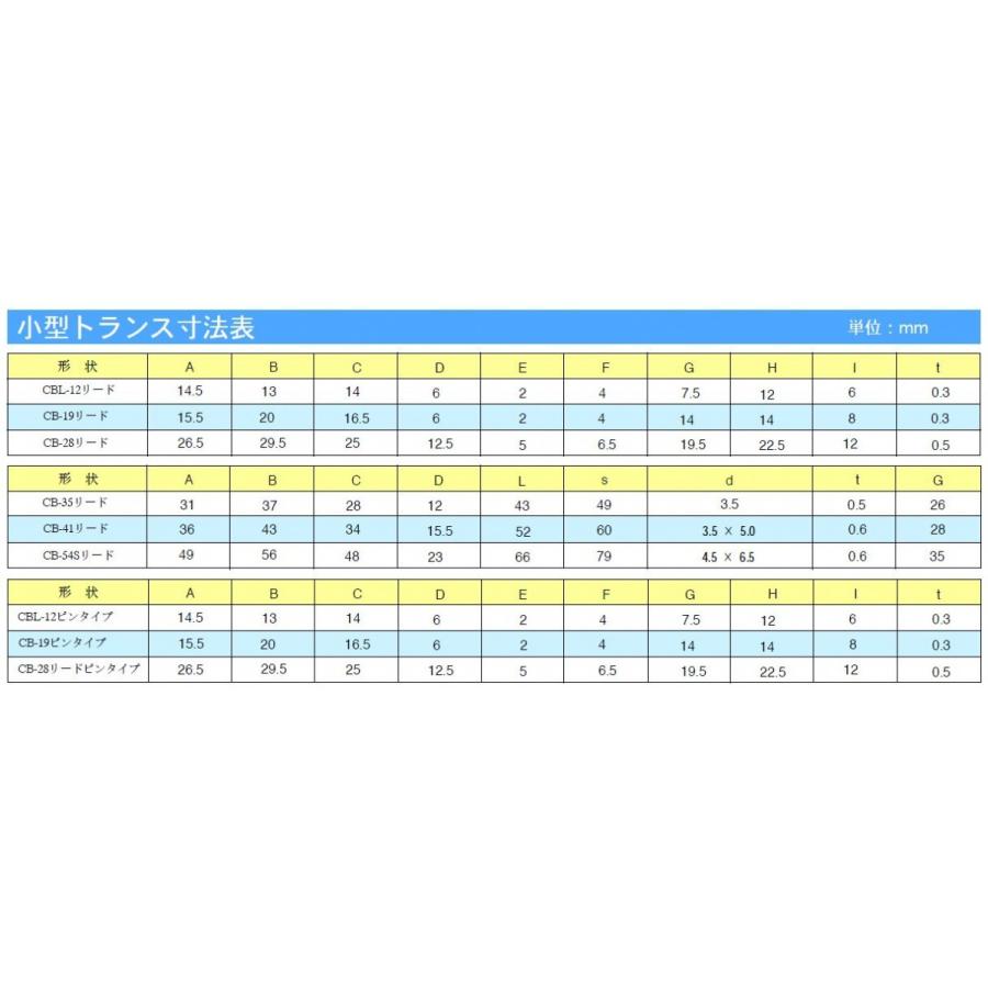 サンスイ ドライバートランス ST-17A |  | 02