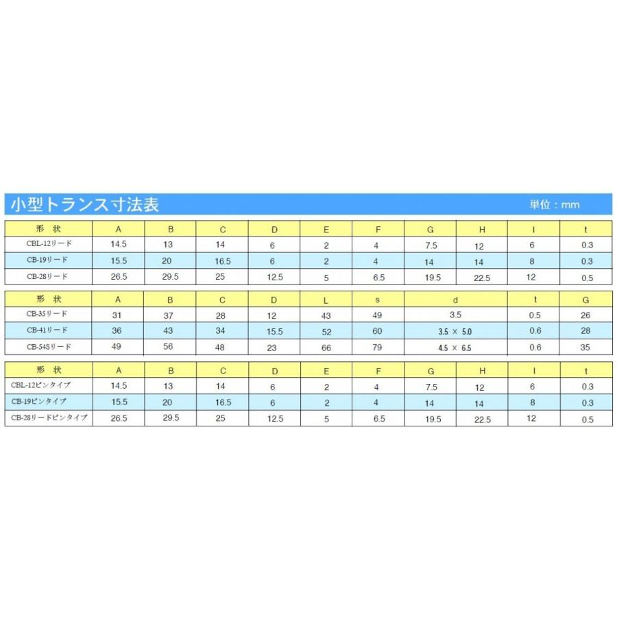 サンスイ ドライバートランス ST-28 |  | 02