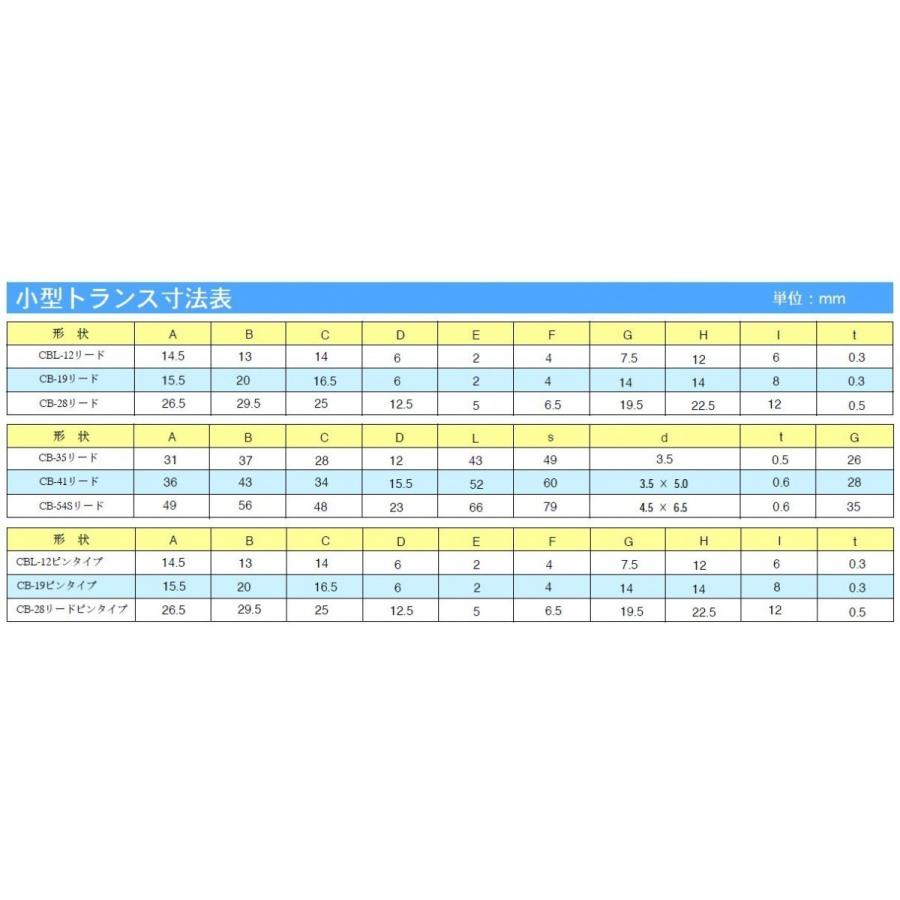 サンスイ ドライバートランス ST-78 |  | 02