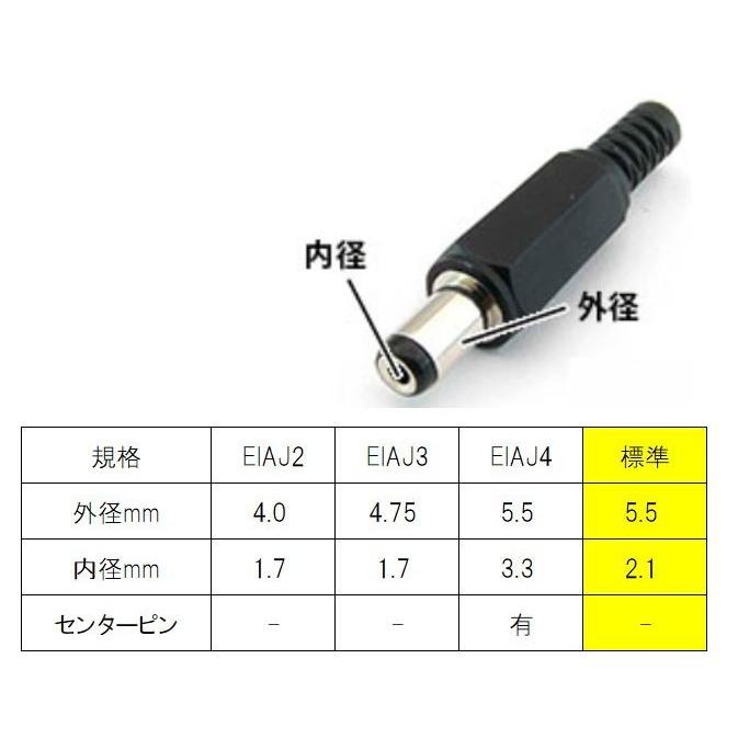 海外/国内 スイッチング ＡＣアダプター    STD-1242PA 　 12 V　 4.2  A　 DCプラグ（外形5.5mm内径2.1mm）（ACケーブル1.8ｍ付き）【在庫限りになりました】 |  | 03