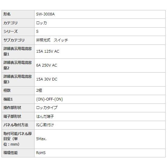 日本開閉器工業 NKK スイッチ SW-3008A |  | 01