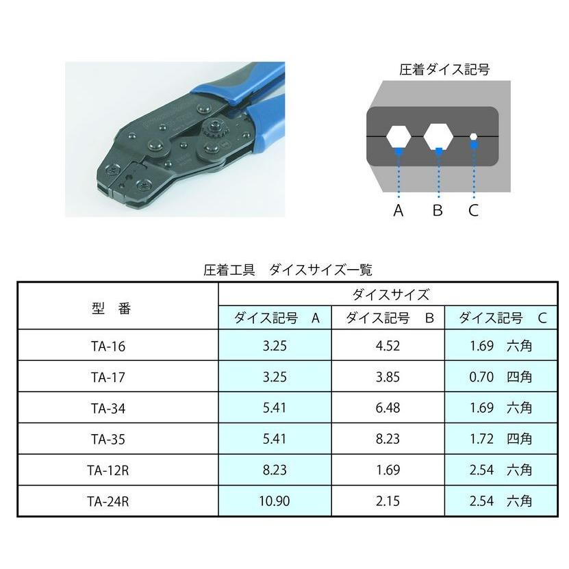 トーコネ（東洋コネクター）　同軸ケーブル用 圧着工具　TA-17 |  | 01