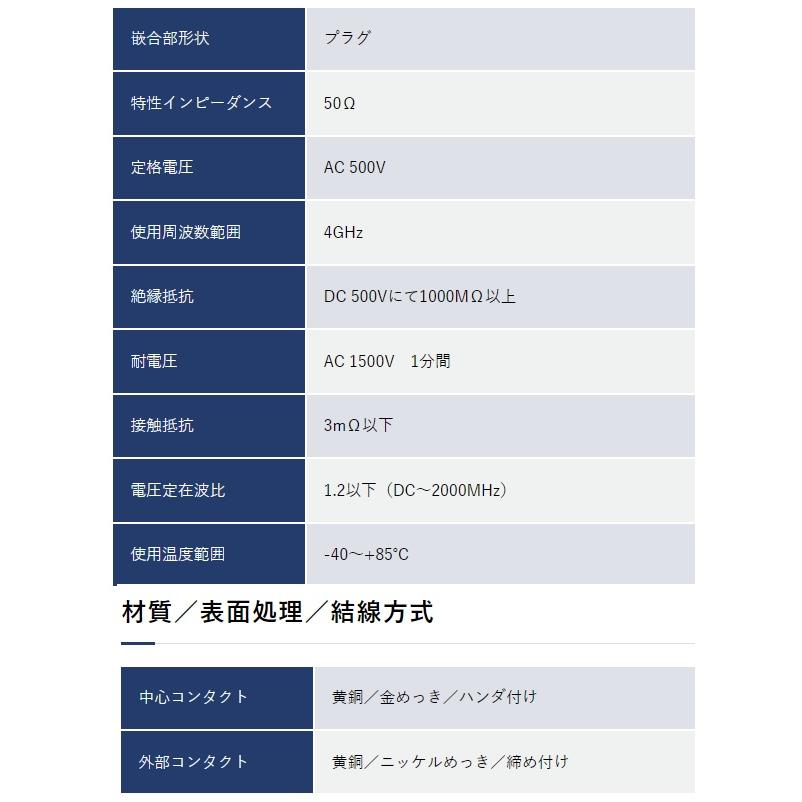 トーコネ（東洋コネクター） 　TNCP-5W |  | 01