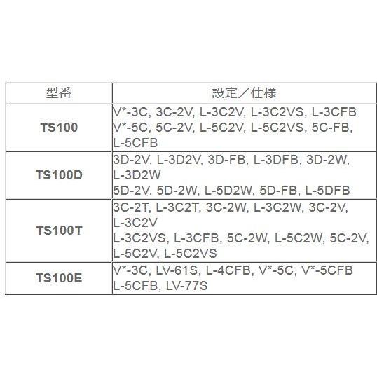 カナレ 同軸ケーブルストリッパ TS100D |  | 01