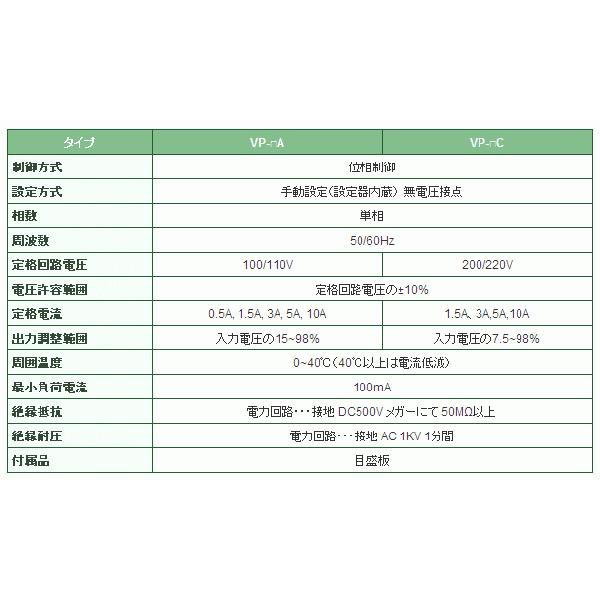 東京理工舎   VP-10A   サイリスタ式電力調整器   バリタップ |  | 01