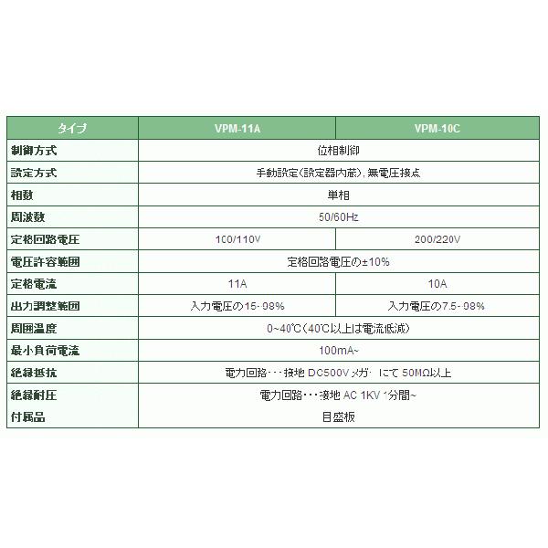 東京理工舎   VPM-11A   サイリスタ式電力調整器   バリタップコントローラー |  | 01