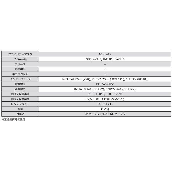WATEC ワテック WAT-1300/CS 1/3.2型 超小型・高感度 HD-SDI デイナイトカメラ |  | 04