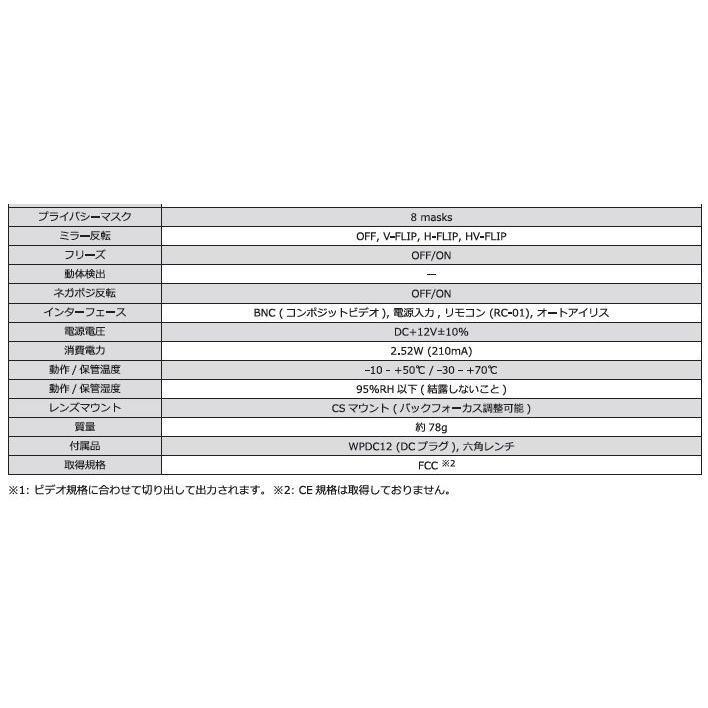 WATEC ワテック WAT-2500 1/2.8 型　小型・高感度　カラー |  | 04