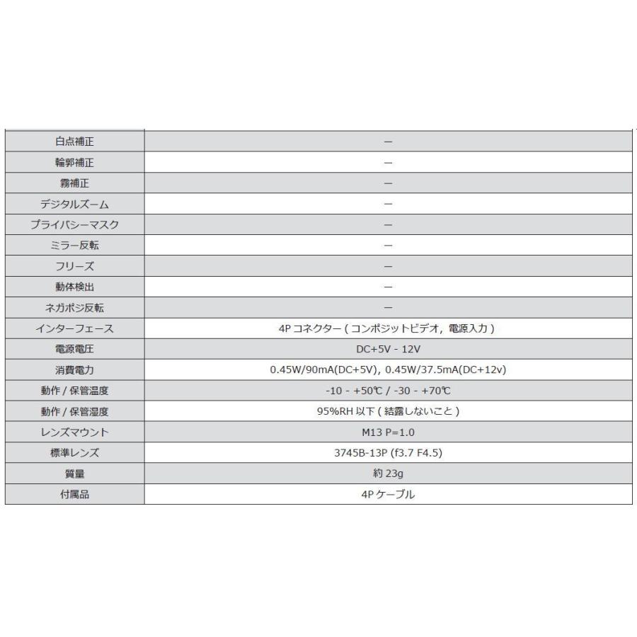 WATEC ワテック WAT-660E(P3.7) 超小型モノクロミニチュアカメラ |  | 04
