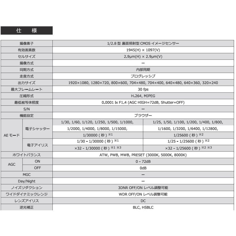 WATEC ワテック WAT-933 小型・高感度ネットワークモノクロカメラ |  | 03