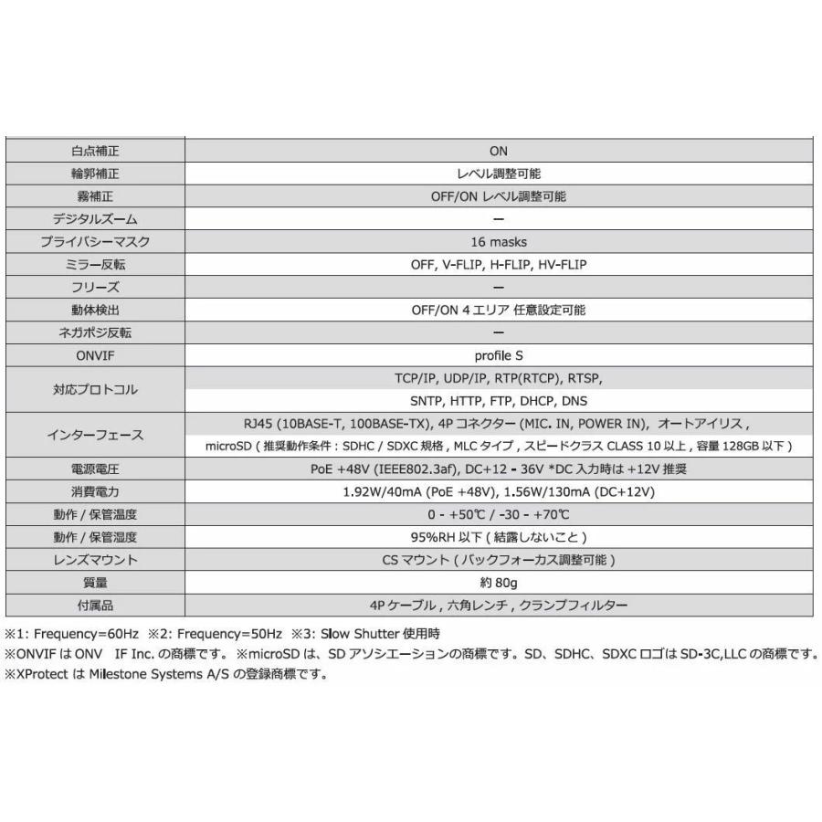 WATEC ワテック WAT-933 小型・高感度ネットワークモノクロカメラ |  | 04