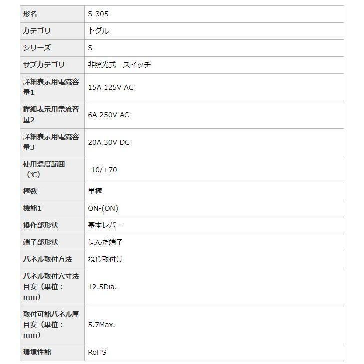 在庫整理品 未使用 日本開閉器工業 NKK スイッチ  S-305 |  | 01