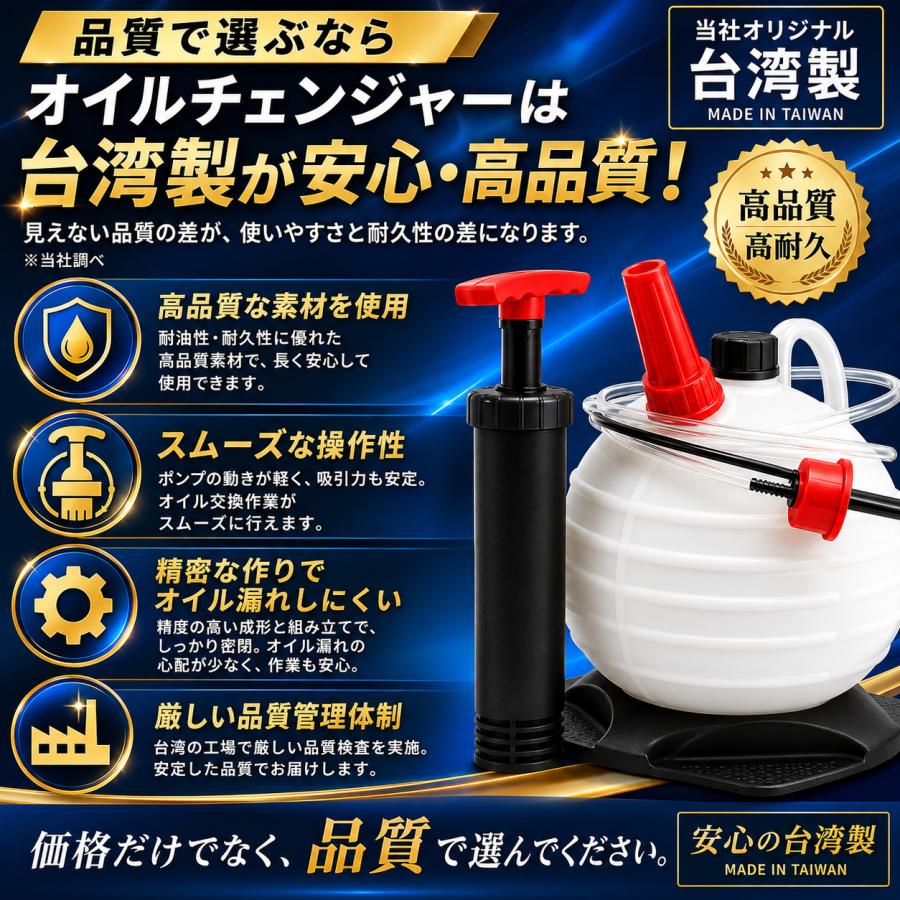 オイルチェンジャー 上抜き 6L オイル交換 ポンプ DIY 手動式 車 バイク ポンプ式 簡単 ちぇんじくん  簡易説明書付 |  | 01